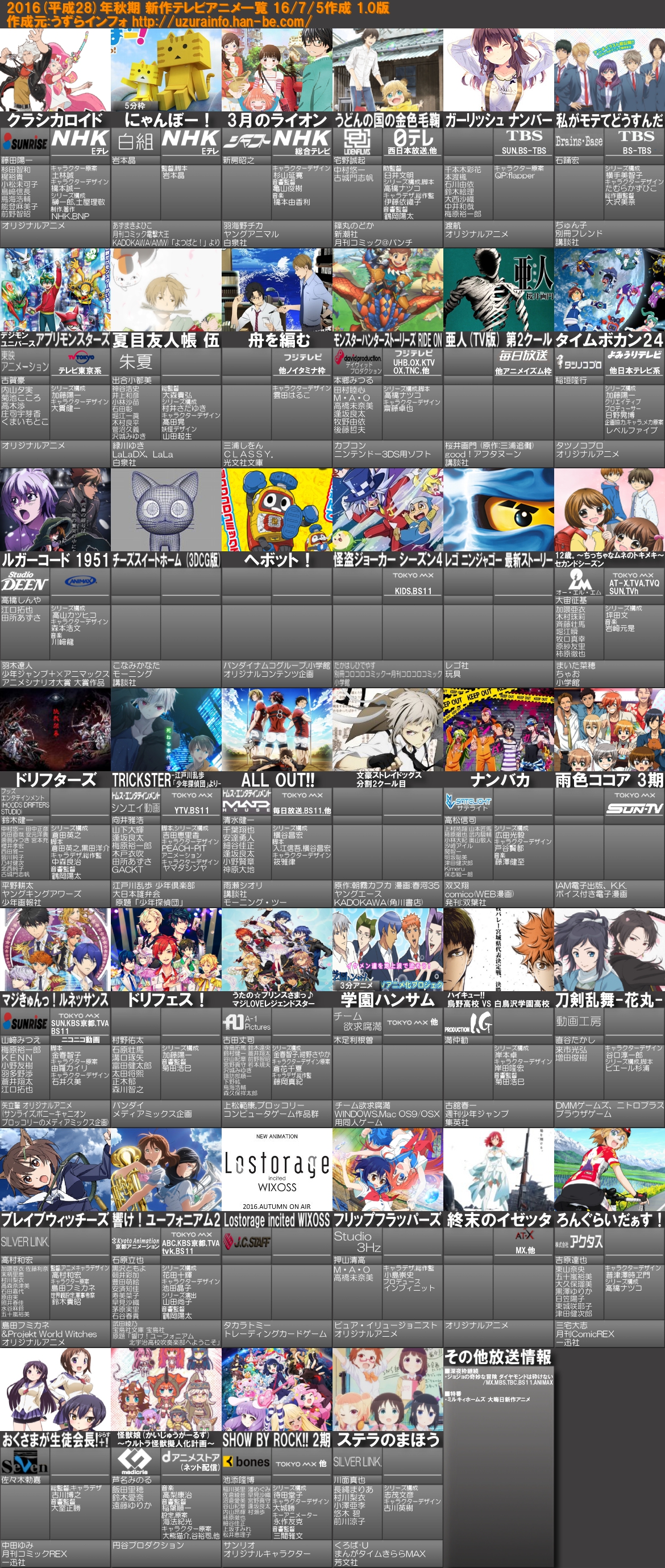 anime2016aki