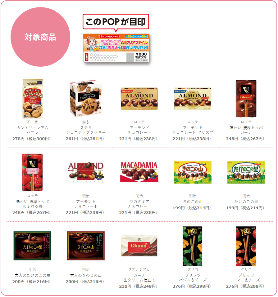 対象商品2